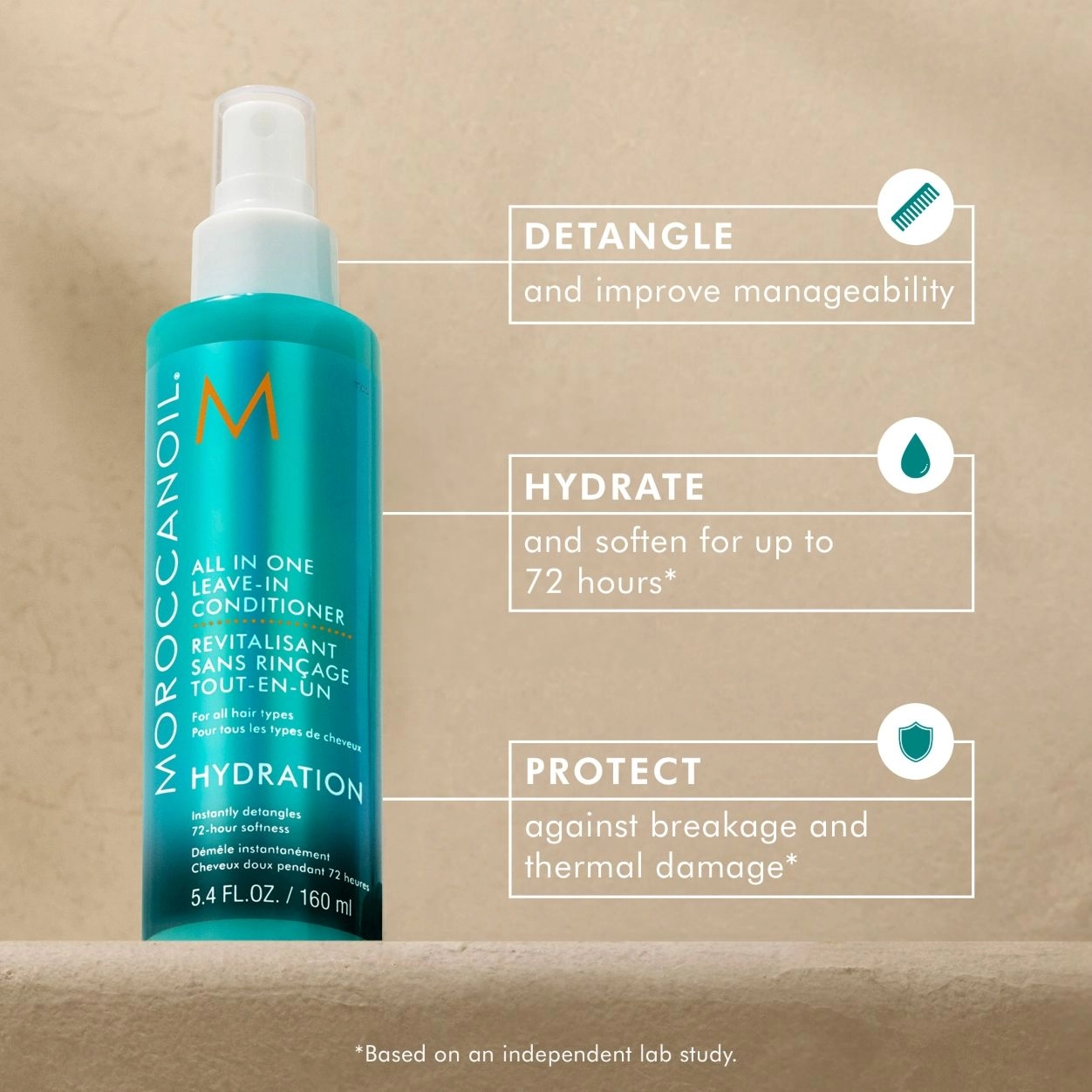 All In One Leave-In Conditioner