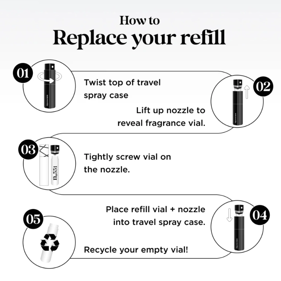 Refill of Noteworthy n,232 Eau De Parfum